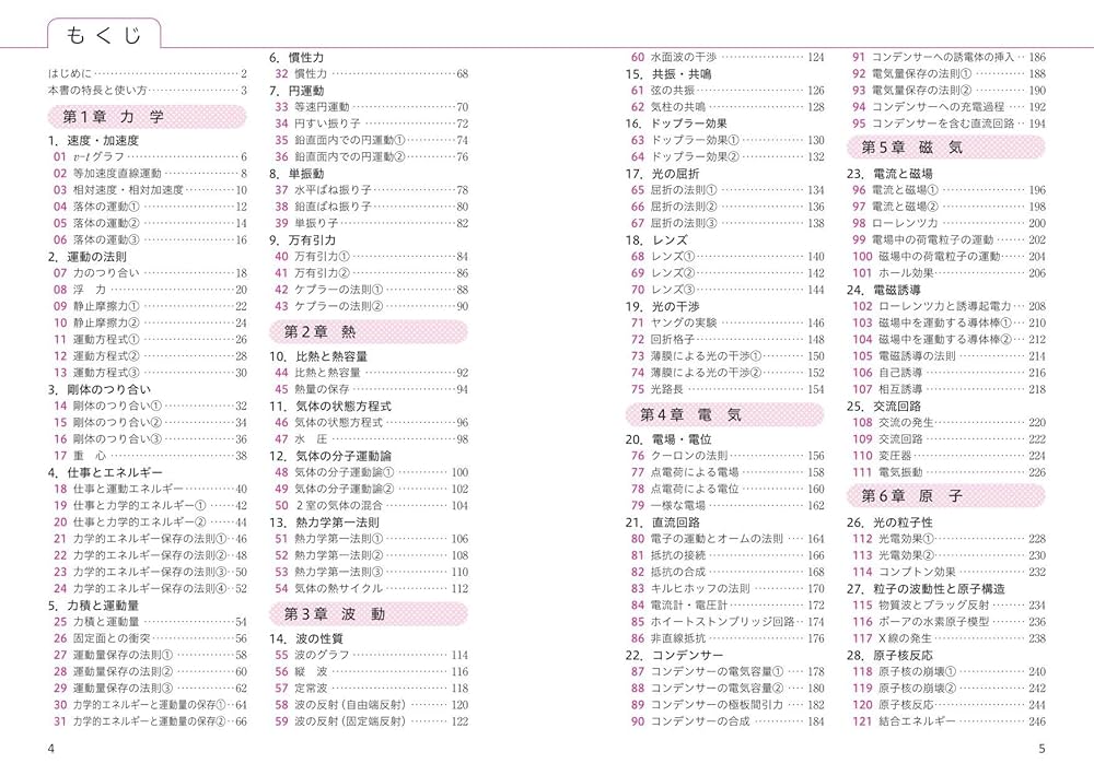 入門問題精講1A2B3物理化学 基礎問題精講1A2B3物理化学 入門問題精講 シリーズ | 旺文社